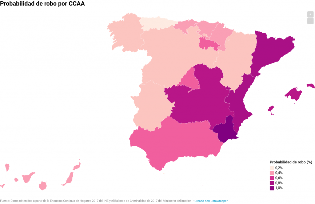 probabilidad de robo en hogares